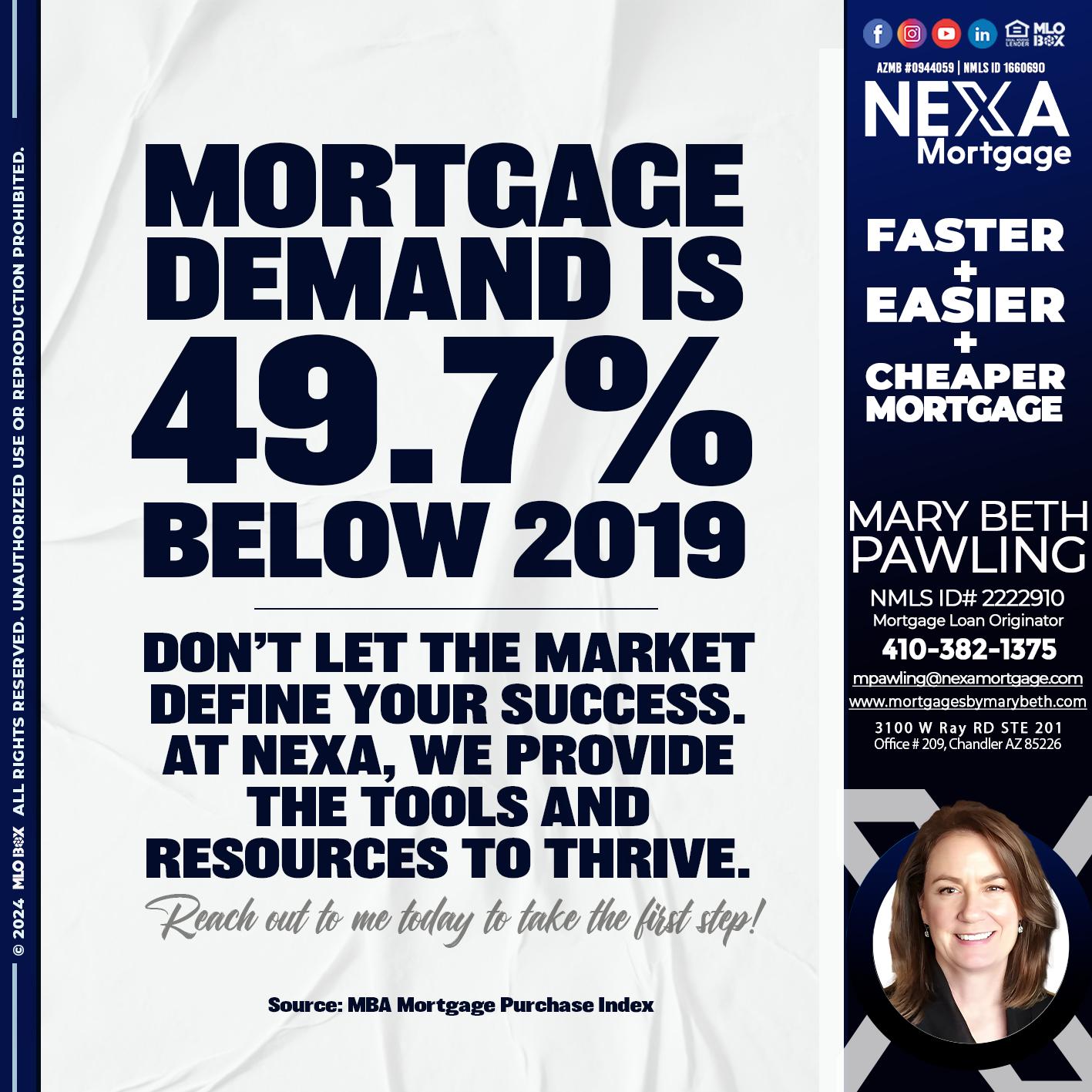 MORTGAGE DEMAN IS - Mary Beth Pawling -Mortgage Loan Originator