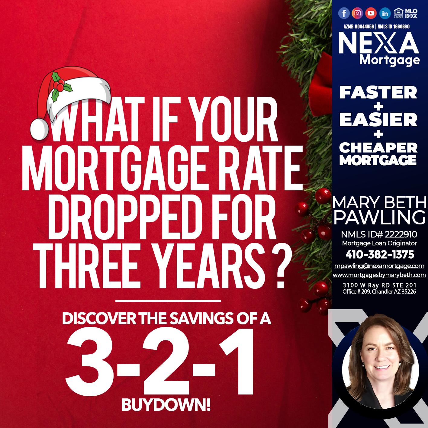 WHAT IF YOUR - Mary Beth Pawling -Mortgage Loan Originator