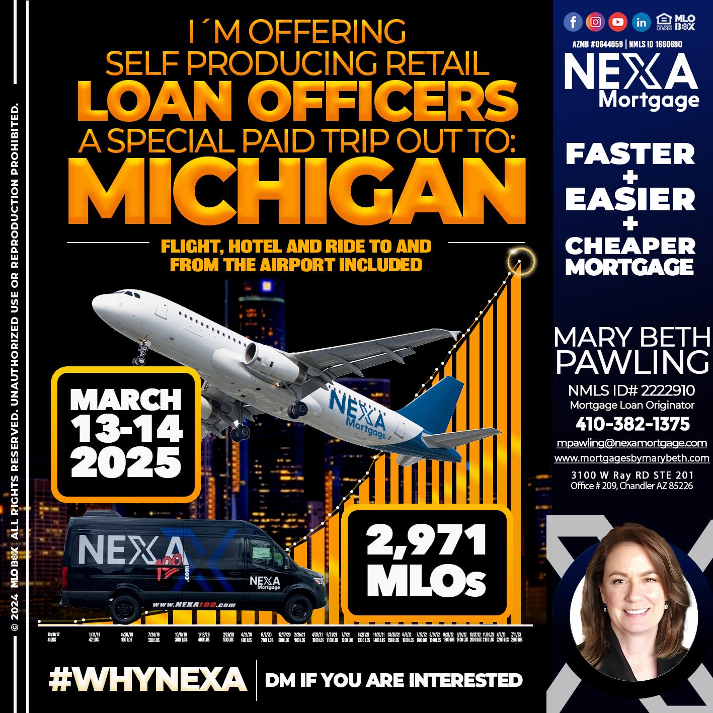 2,971 MLOs - Mary Beth Pawling -Mortgage Loan Originator