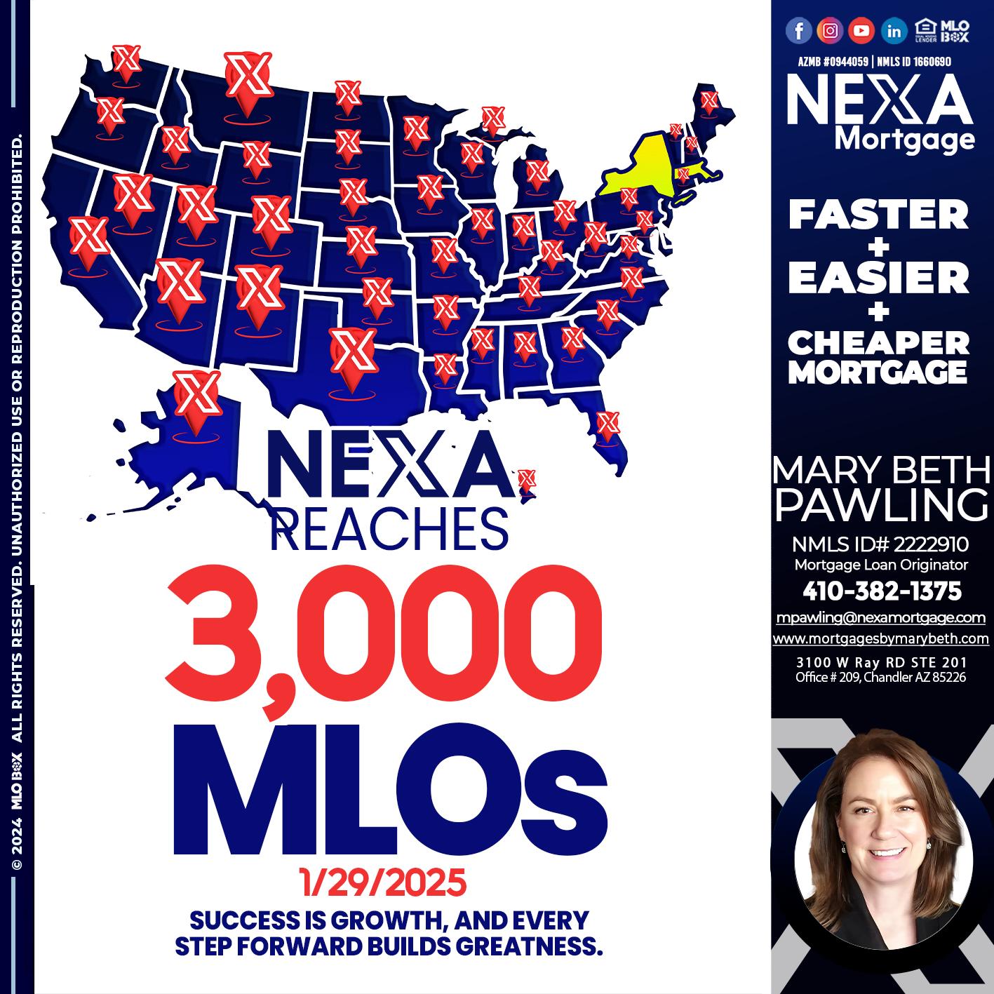 3,000 MLOs - Mary Beth Pawling -Mortgage Loan Originator