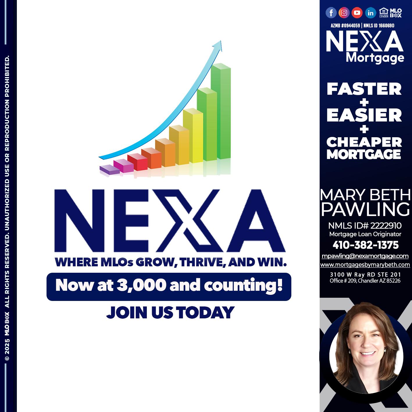 3,000 MLOs - Mary Beth Pawling -Mortgage Loan Originator