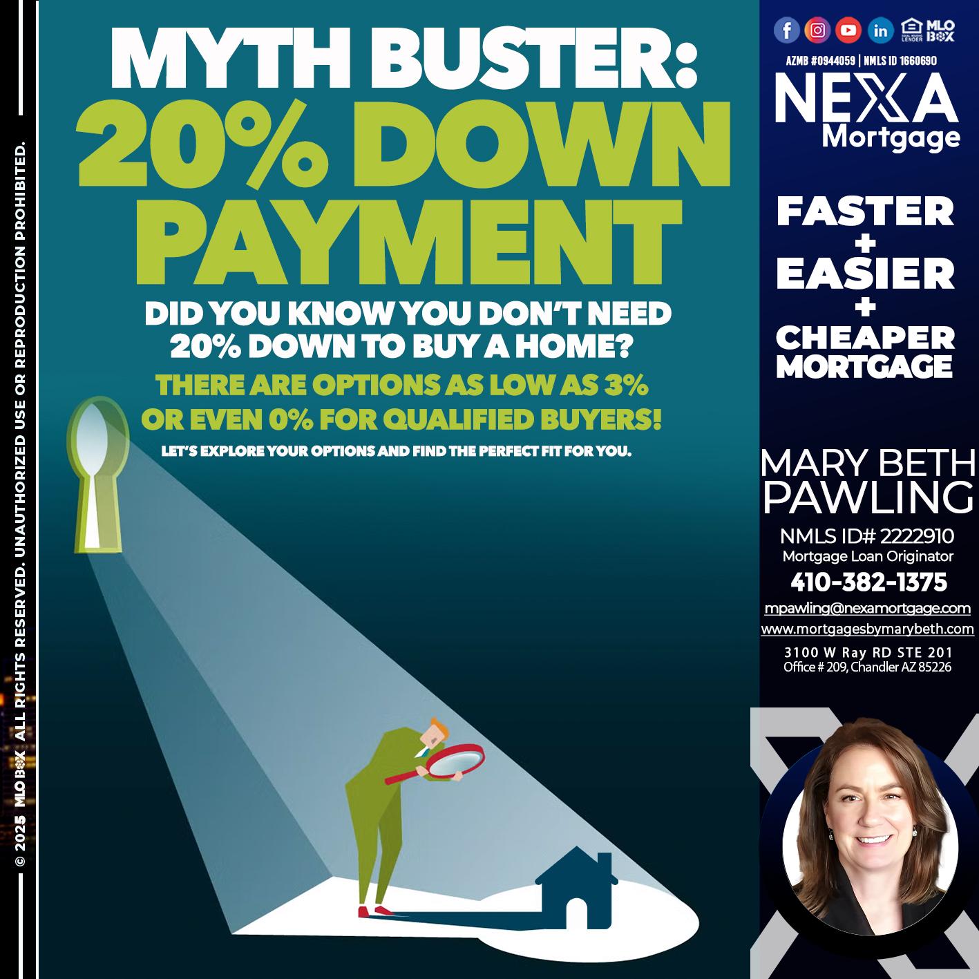 myth buster - Mary Beth Pawling -Mortgage Loan Originator