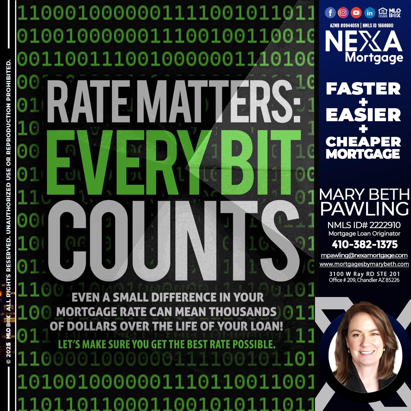 RATES MATTERS - Mary Beth Pawling -Mortgage Loan Originator