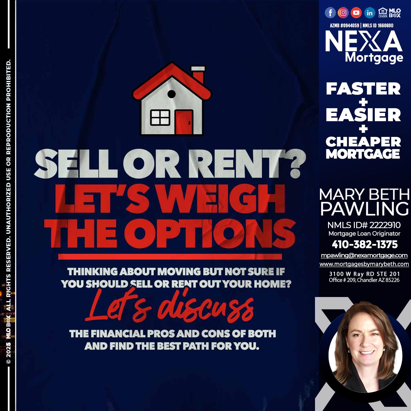 SELL OR RENT? - Mary Beth Pawling -Mortgage Loan Originator