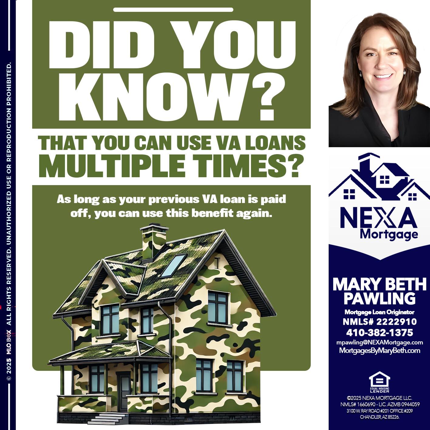 did you know - Mary Beth Pawling -Mortgage Loan Originator