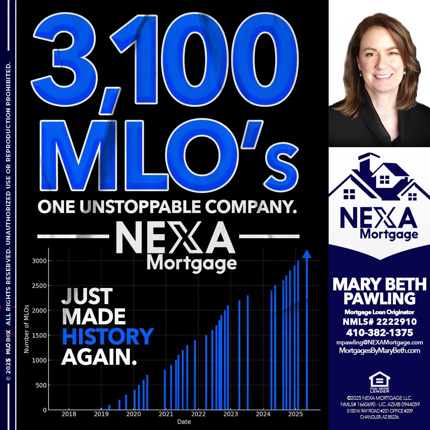 3,100 MLO´s - Mary Beth Pawling -Mortgage Loan Originator