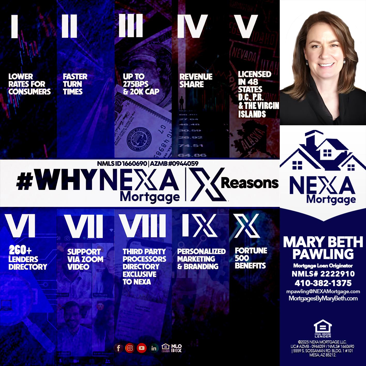 WHYNEXA TOP X - Mary Beth Pawling -Mortgage Loan Originator