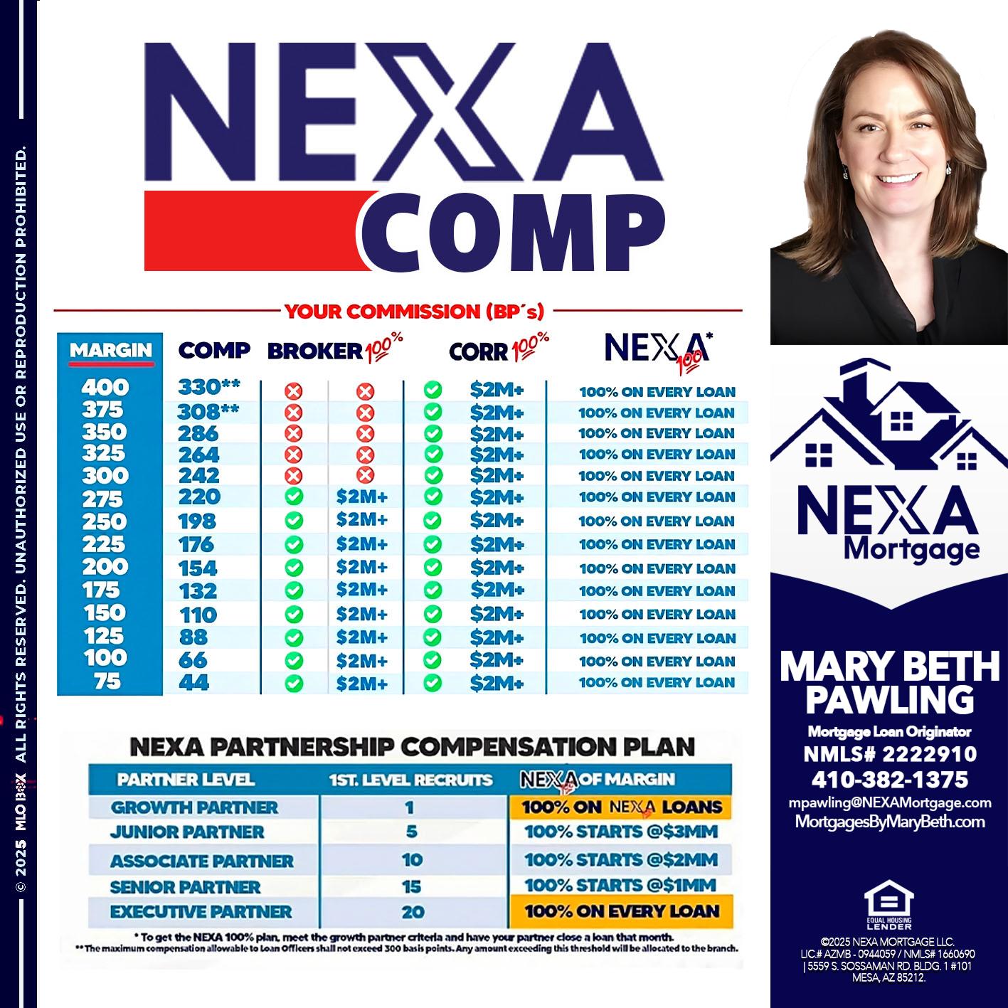 NEXA COMP - Mary Beth Pawling -Mortgage Loan Originator