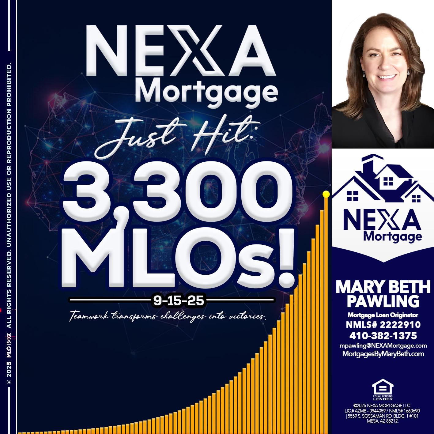 NEXA JUST HIT 3300 MLOS - Mary Beth Pawling -Mortgage Loan Originator