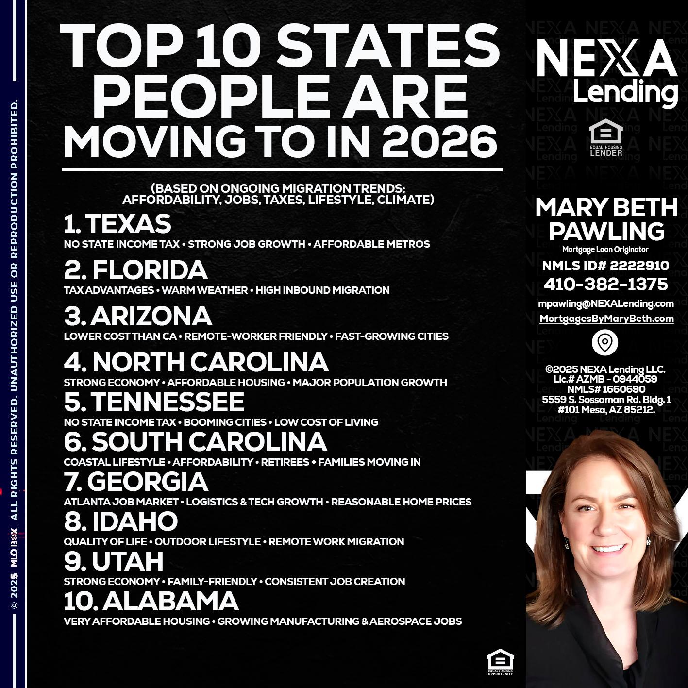 top 10 - Mary Beth Pawling -Mortgage Loan Originator