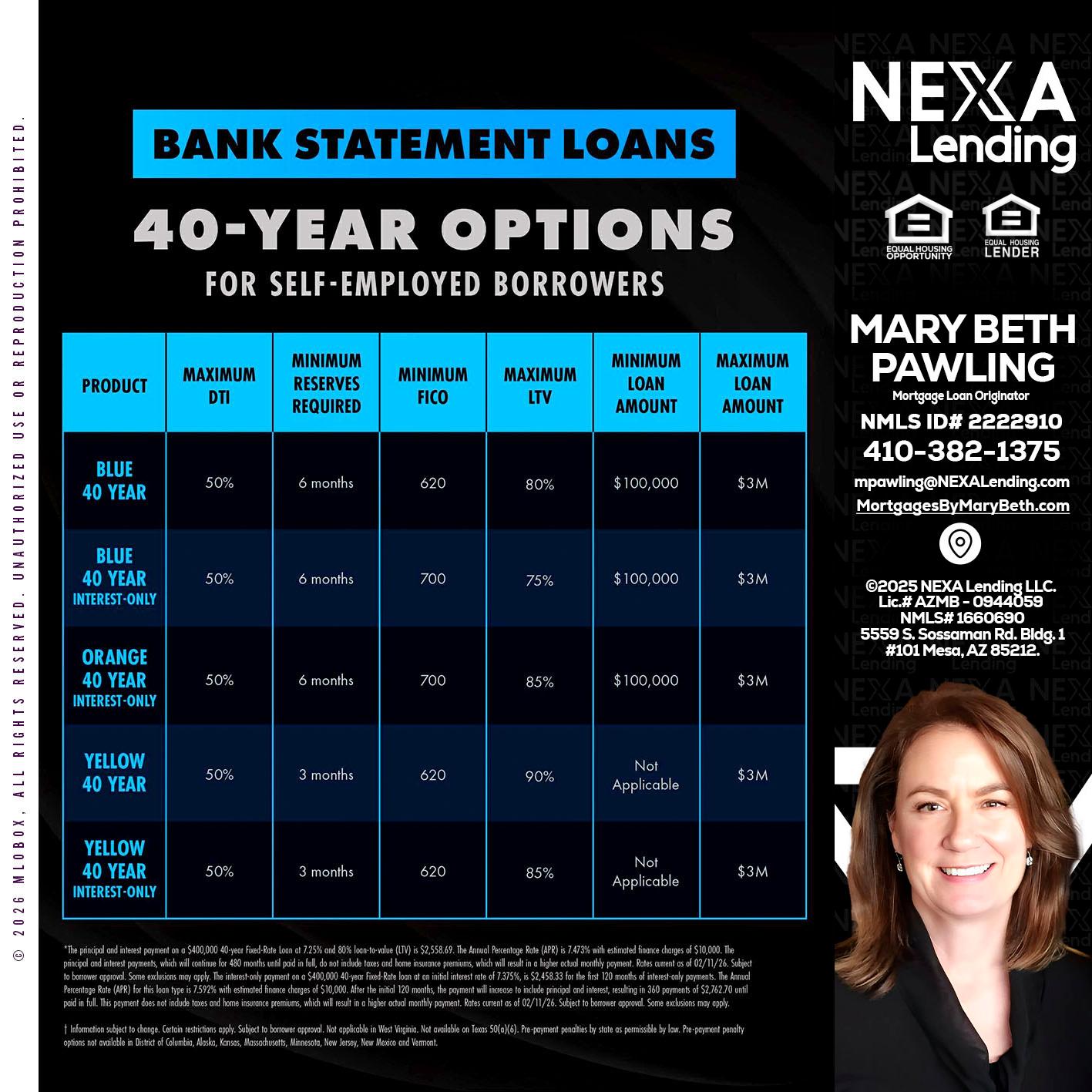 40 YR. OPTIONS - Mary Beth Pawling -Mortgage Loan Originator