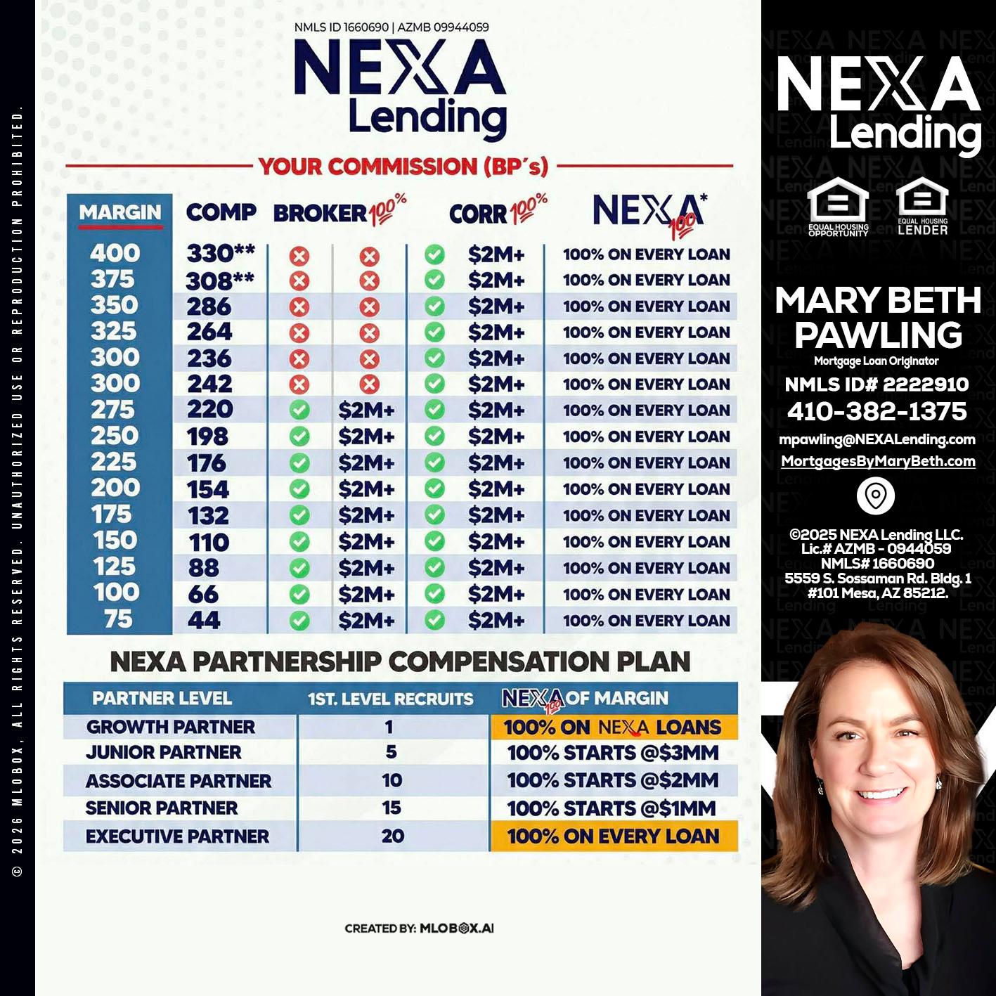 COMP - Mary Beth Pawling -Mortgage Loan Originator