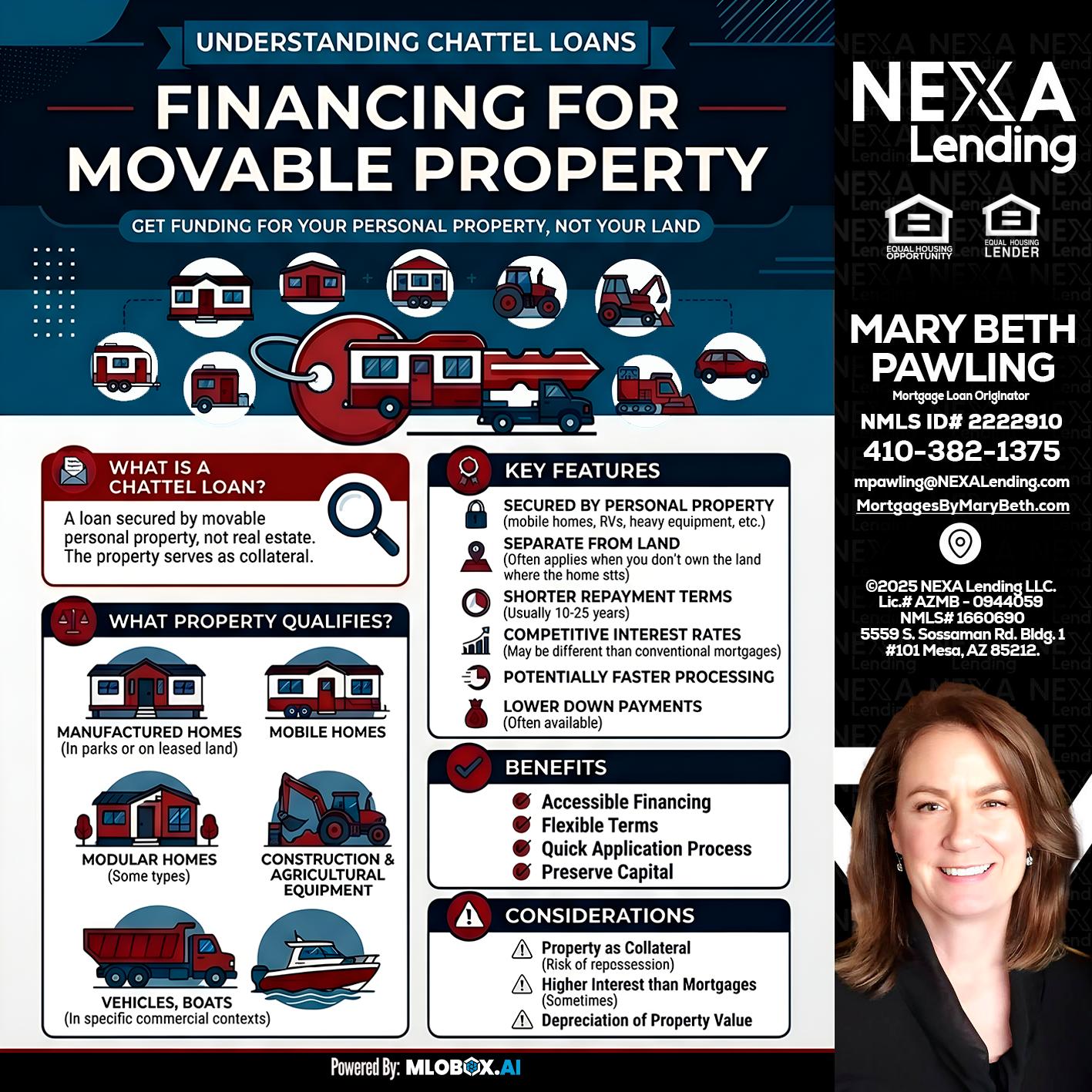 Chattel Loans - Mary Beth Pawling -Mortgage Loan Originator