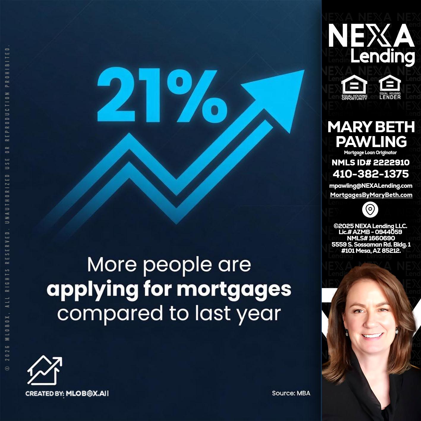 21% - Mary Beth Pawling -Mortgage Loan Originator