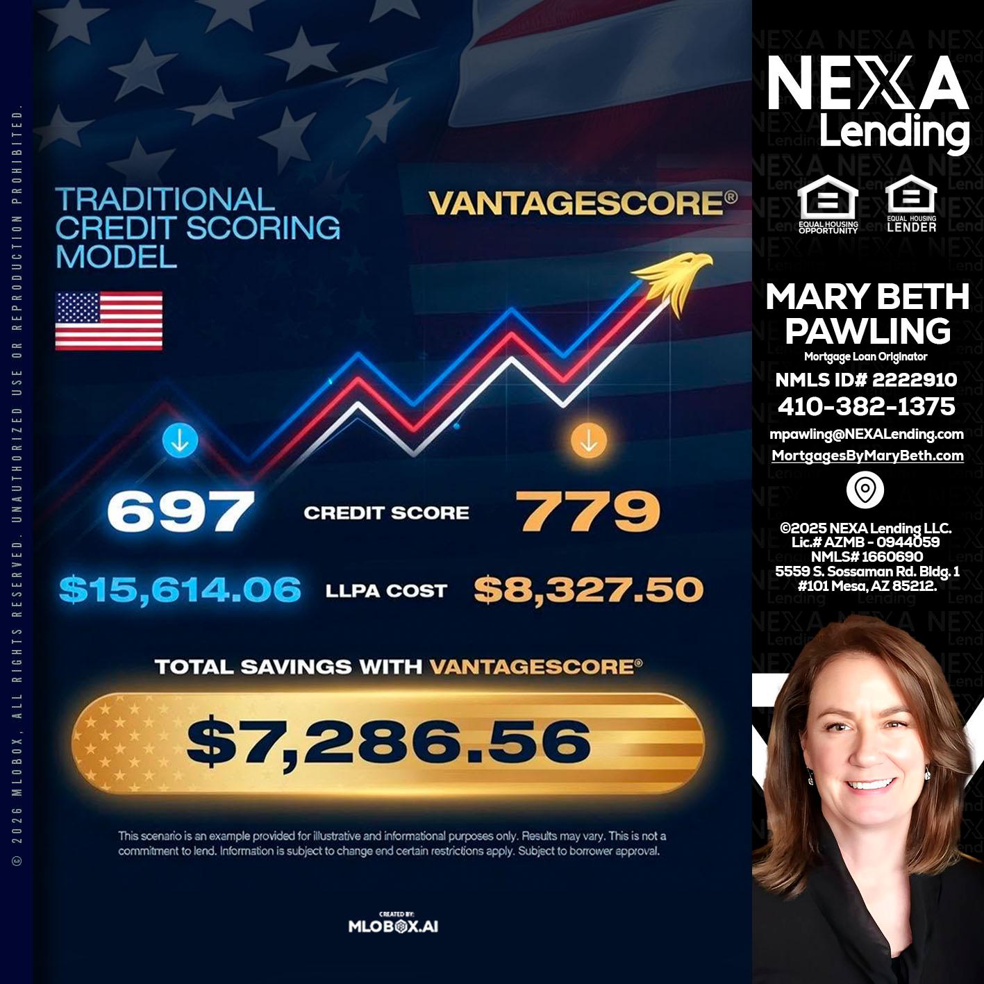 7,286.56 - Mary Beth Pawling -Mortgage Loan Originator