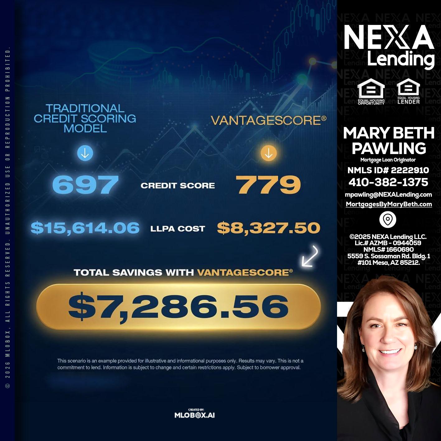 $7,286.56 - Mary Beth Pawling -Mortgage Loan Originator