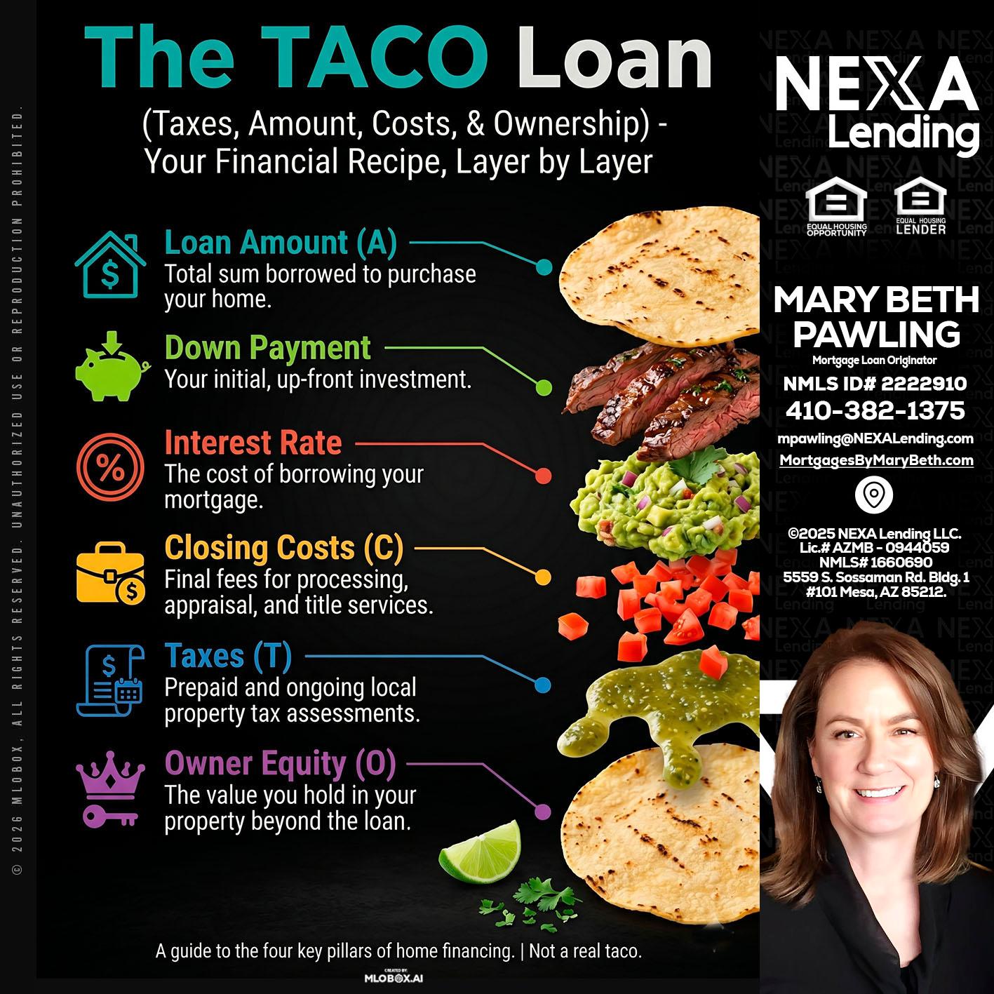 taco loan - Mary Beth Pawling -Mortgage Loan Originator