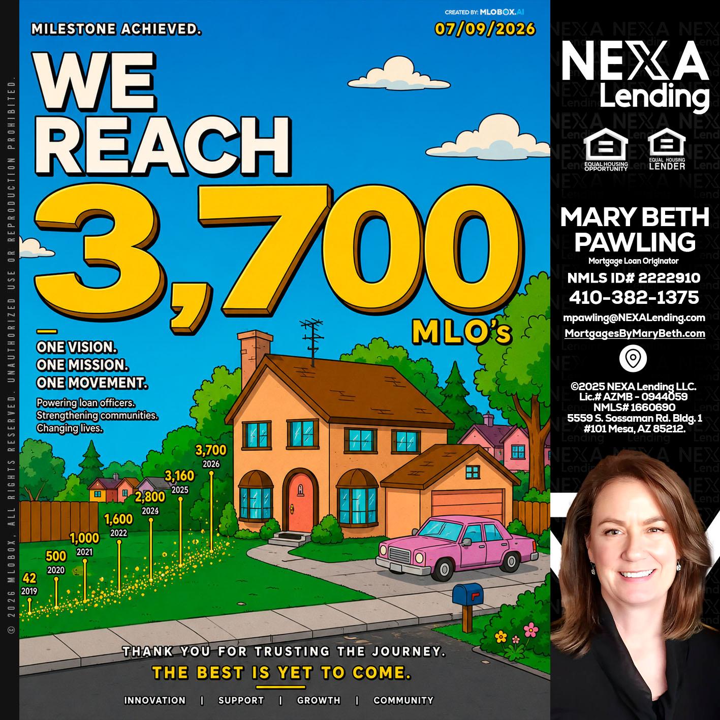 3,700 MLO's - Mary Beth Pawling -Mortgage Loan Originator