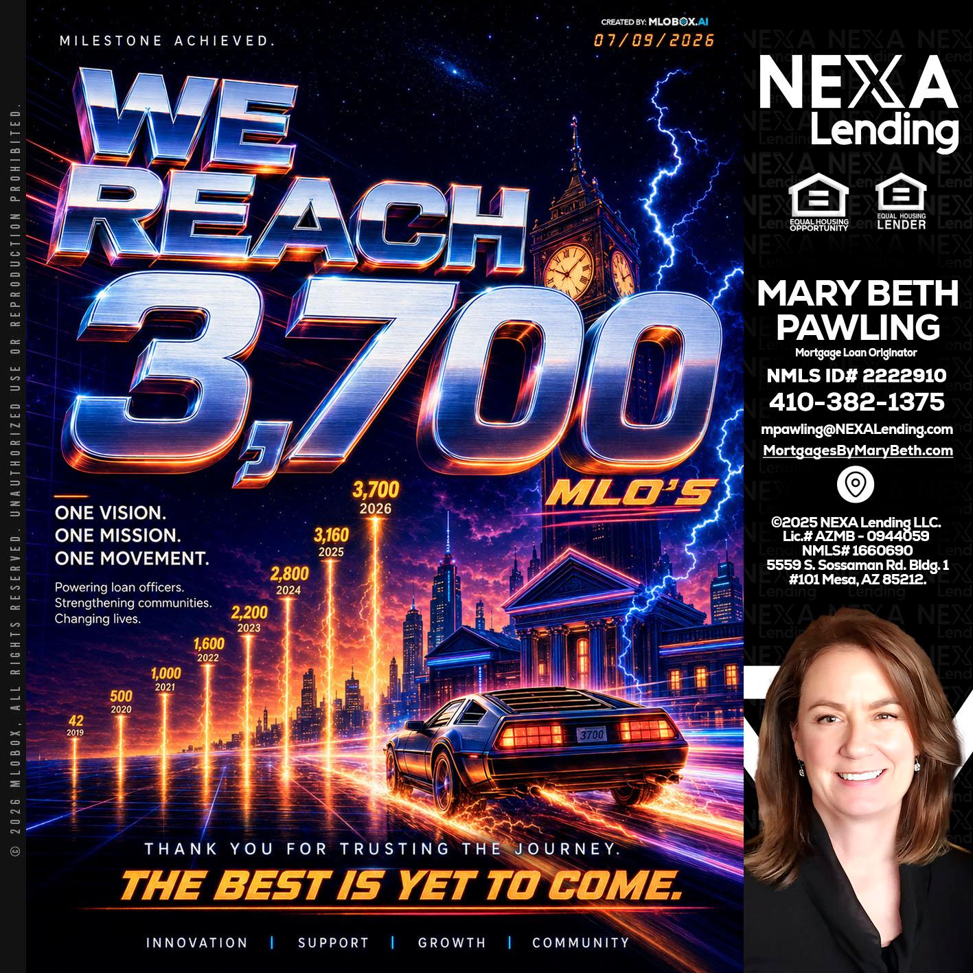 3700 MLOs - Mary Beth Pawling -Mortgage Loan Originator