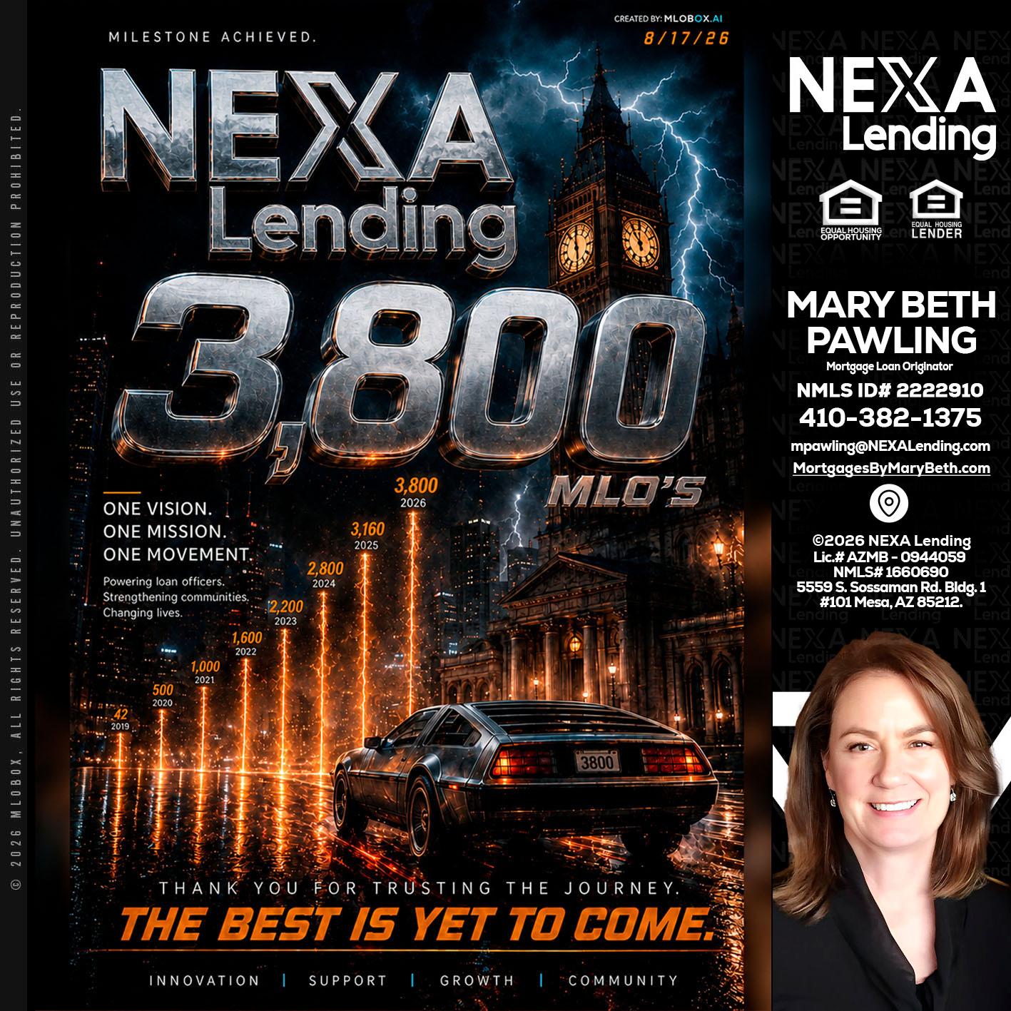 3800 future - Mary Beth Pawling -Mortgage Loan Originator