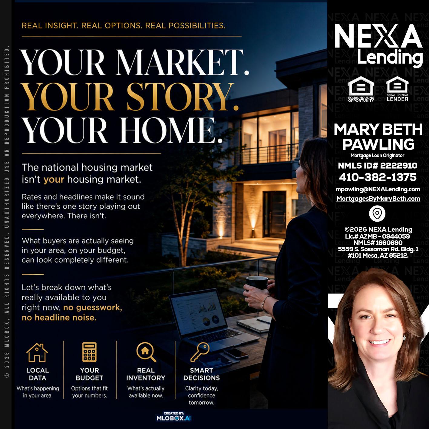 your market - Mary Beth Pawling -Mortgage Loan Originator