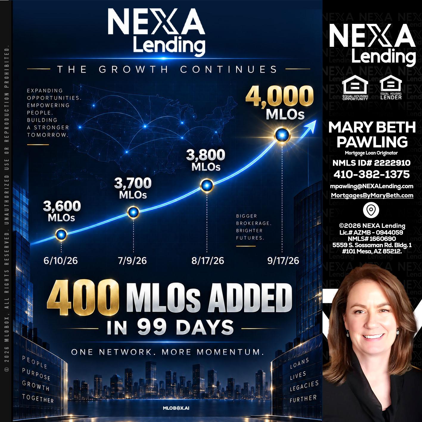 NEXA Lending 4000 MLOs - Mary Beth Pawling -Mortgage Loan Originator